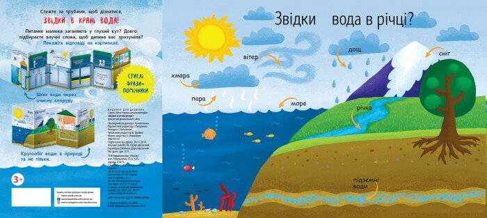 Моя перша енциклопедія Ранок Звідки в крані вода? - Ганна Булгакова (Л807012У) - фото 4