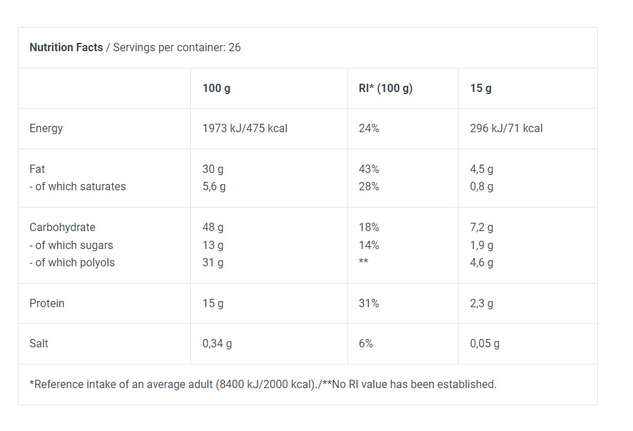 Протеиновое масло BioTech USA Protein Cream White Chocolate 400 г - фото 2