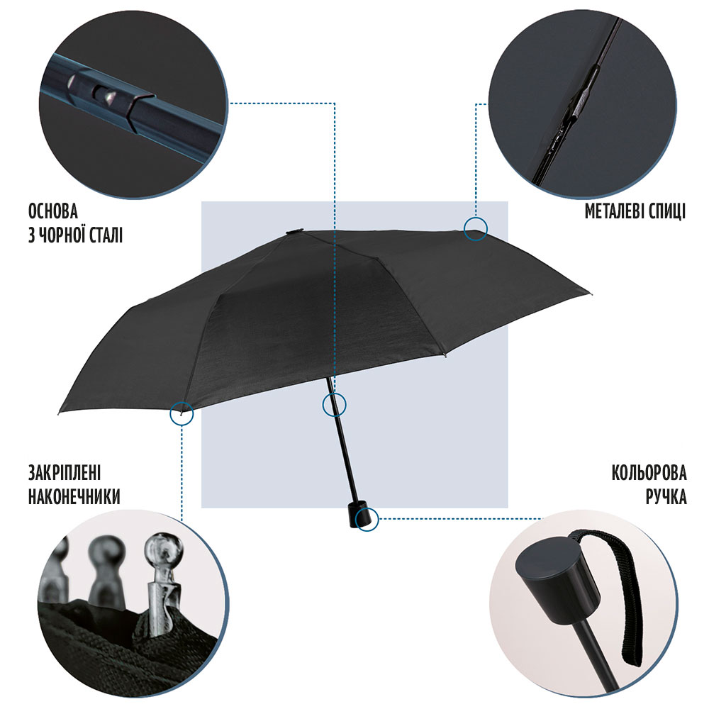 Зонтик Perletti Ombrelli складной механический черный (96005-01) - фото 5
