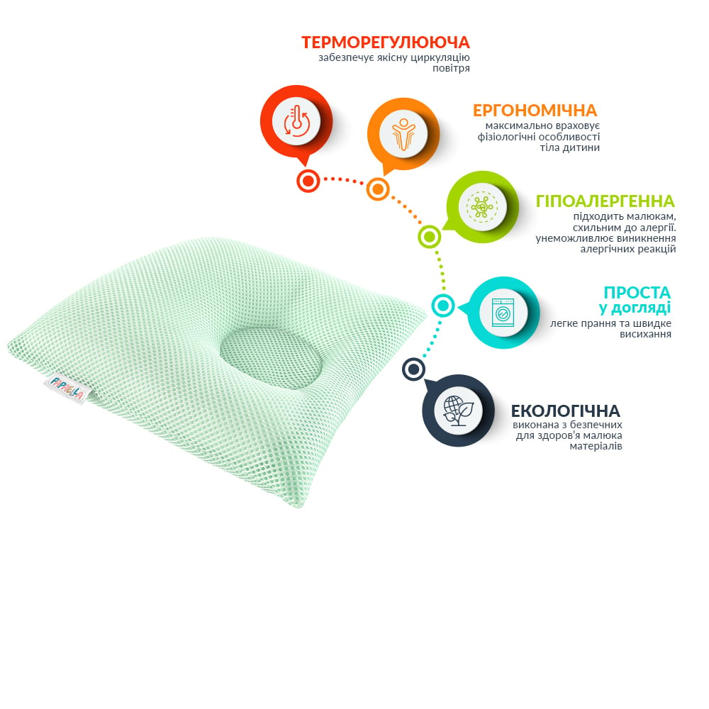 Подушка для немовлят Papaella Ортопедична Maxi, діаметр 9 см, м'ятний (8-32583) - фото 2