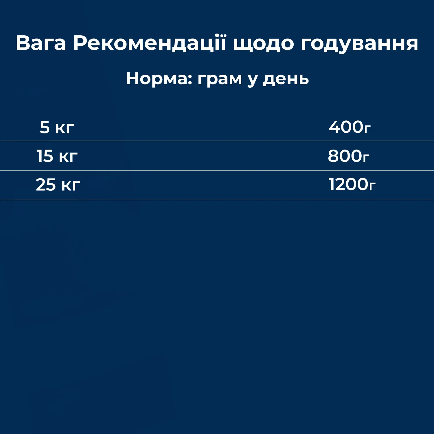 Вологий корм для собак Dr.Clauder’s Selected Meat Veal & Vegetables телятина та овочі 400 г - фото 5