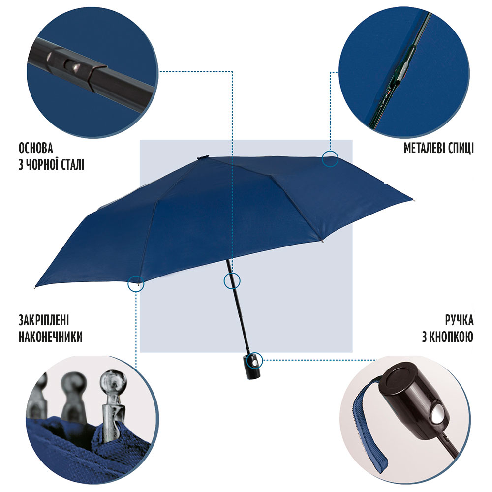 Зонтик Perletti Ombrelli складной автоматический темно-синий (96007-02) - фото 6