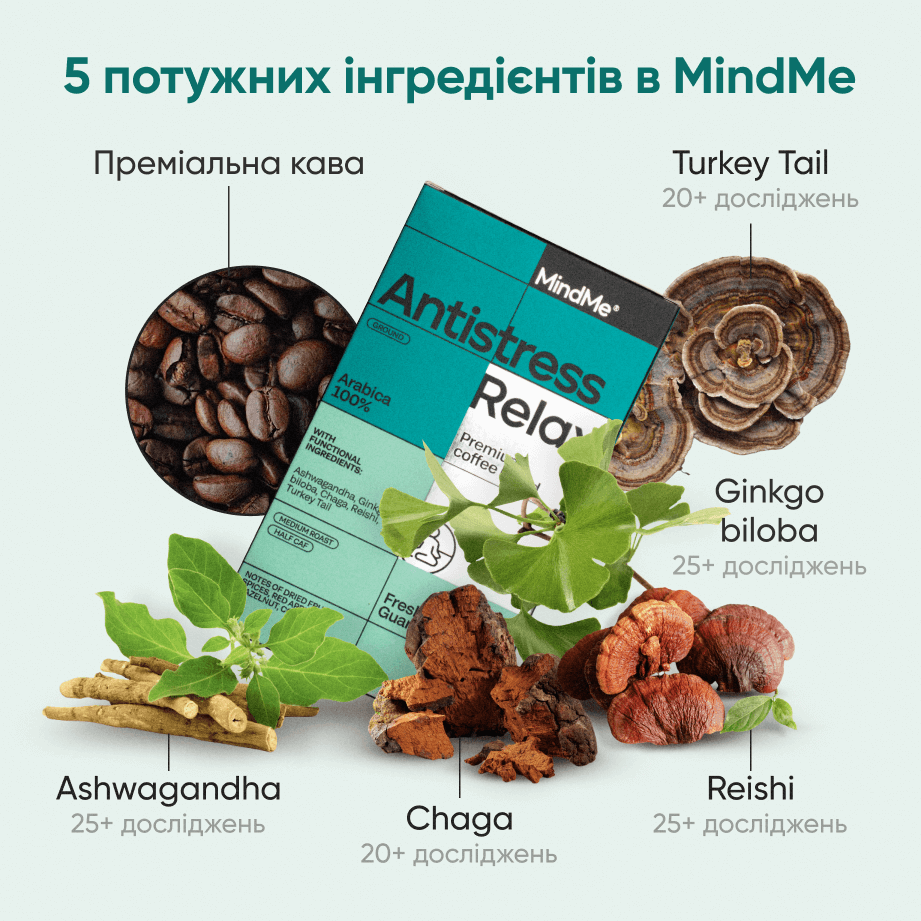 Кофе MindMe Antistress & Relax функциональный молотый 250 г - фото 5