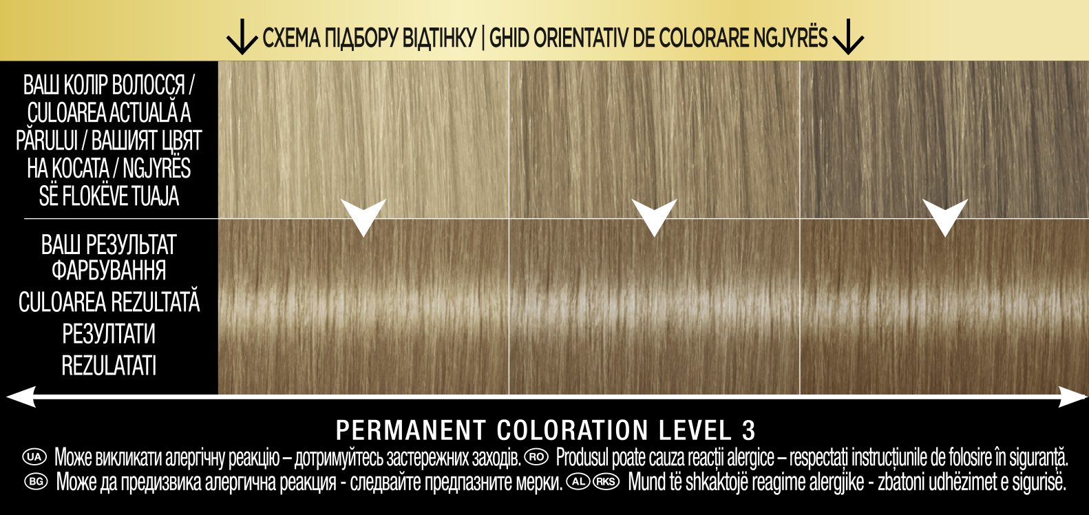 Фарба для волосся без аміаку Syoss відтінок 7-58 (Холодний русявий) 115 мл - фото 2