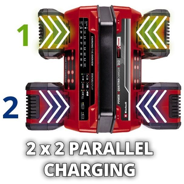 Зарядное устройство Einhell Power X-Quattrocharger 4A PXC 2x2 (4512102) - фото 5