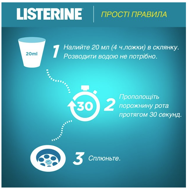 Ополаскиватель для полости рта Listerine Expert Защита десен, 1+1 л - фото 3