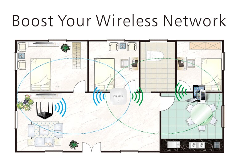 Підсилювач сигналу Wi-Fi Pix-Link LV-WR12 Wireless-N Repeater - фото 6