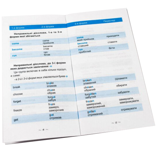 Учебное пособие Зірка Найшвидший спосіб вивчити Неправильні дієслова (295919) - фото 3