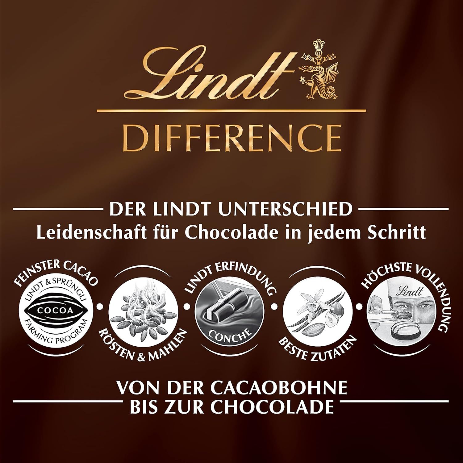 Зайчик з молочного шоколаду Lindt 100 г - фото 4