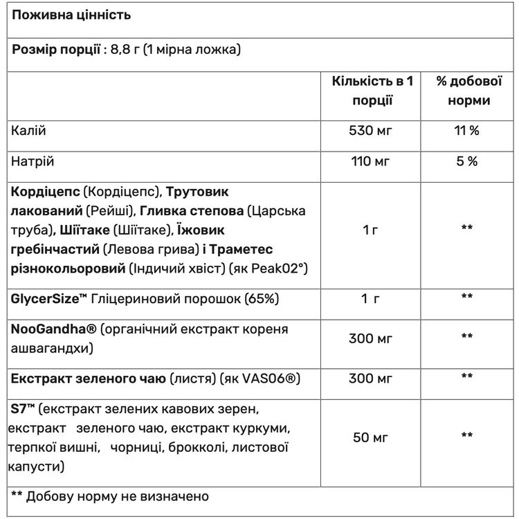 Предтрен без кофеїну для пампу Nutrex Research Alpha Pump Апельсин 176 г - фото 2