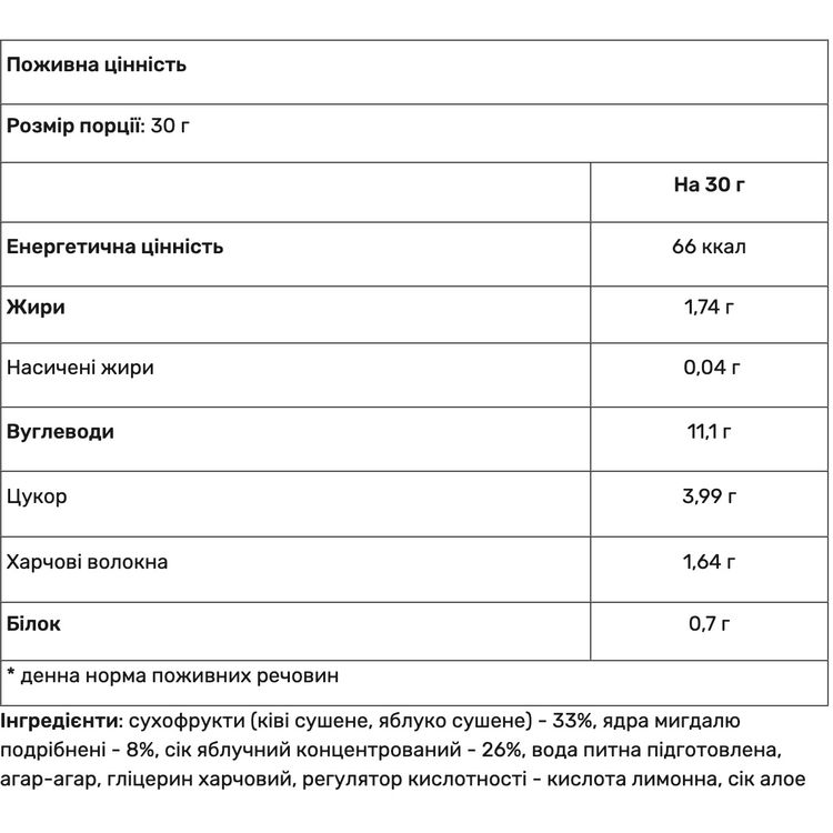 Фруктовий батончик Power Pro Healthy Meal вишня, полуниця, інжир 30 г - фото 2