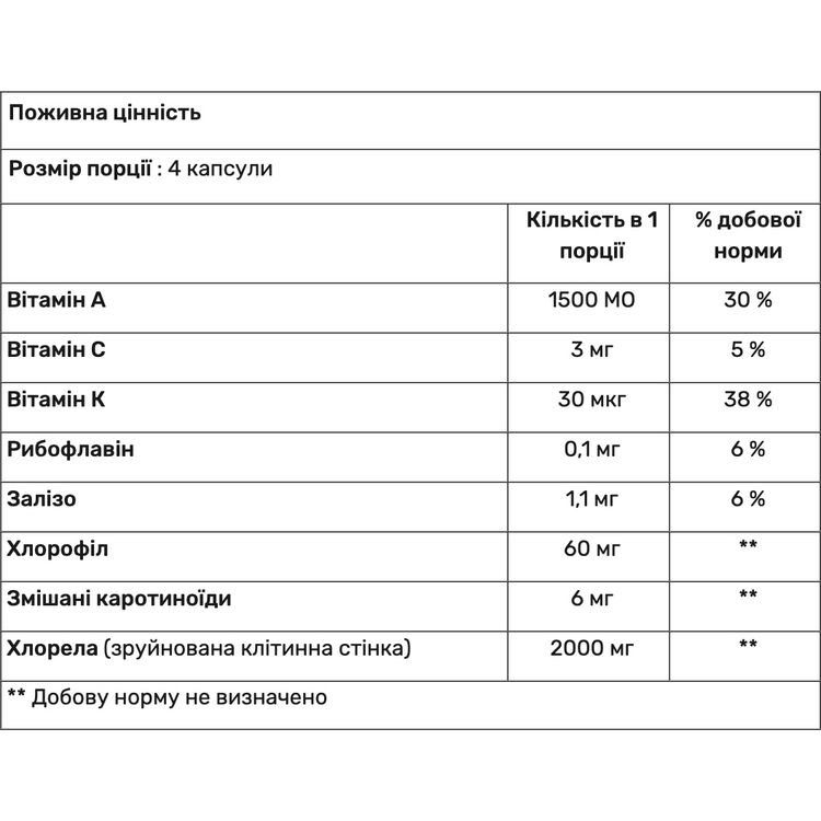 Водоросли с витаминами Хлорелла Haya Labs Broken Cell Wall Chlorella 100 капсул - фото 2