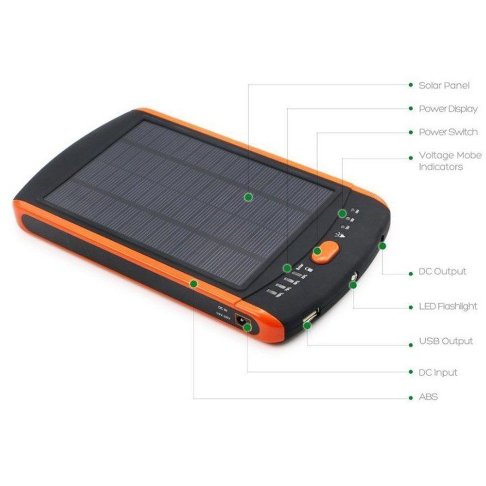 Повербанк Voltronic RH Solar 23000 mAh for Laptop (03696) - фото 5