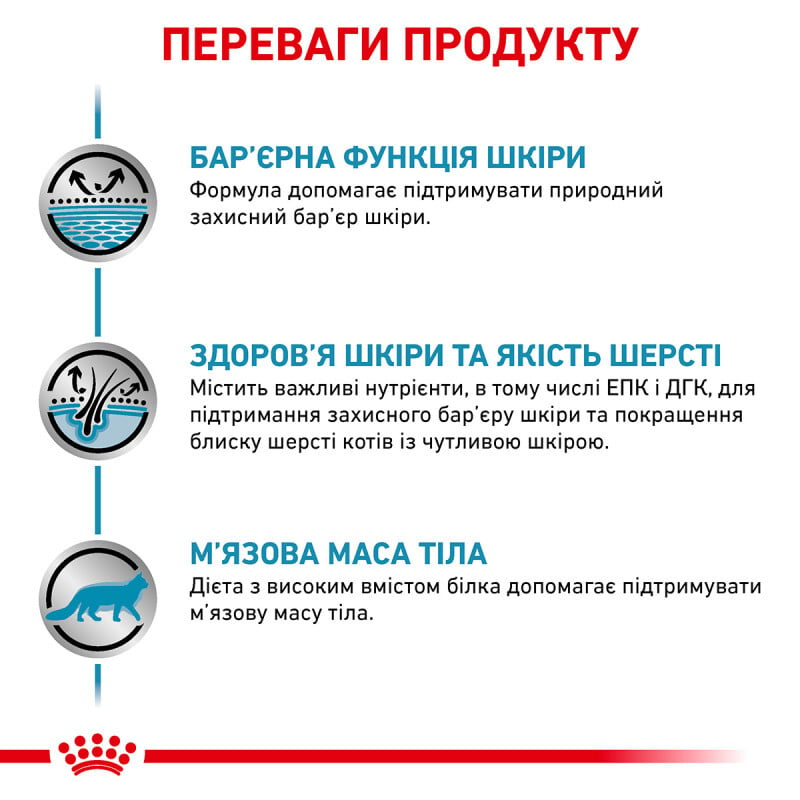 Сухой диетический корм Royal Canin Skin&Coat для кошек после стерилизации при дерматозе и выпадении шерсти, 400 г (1323004) - фото 2