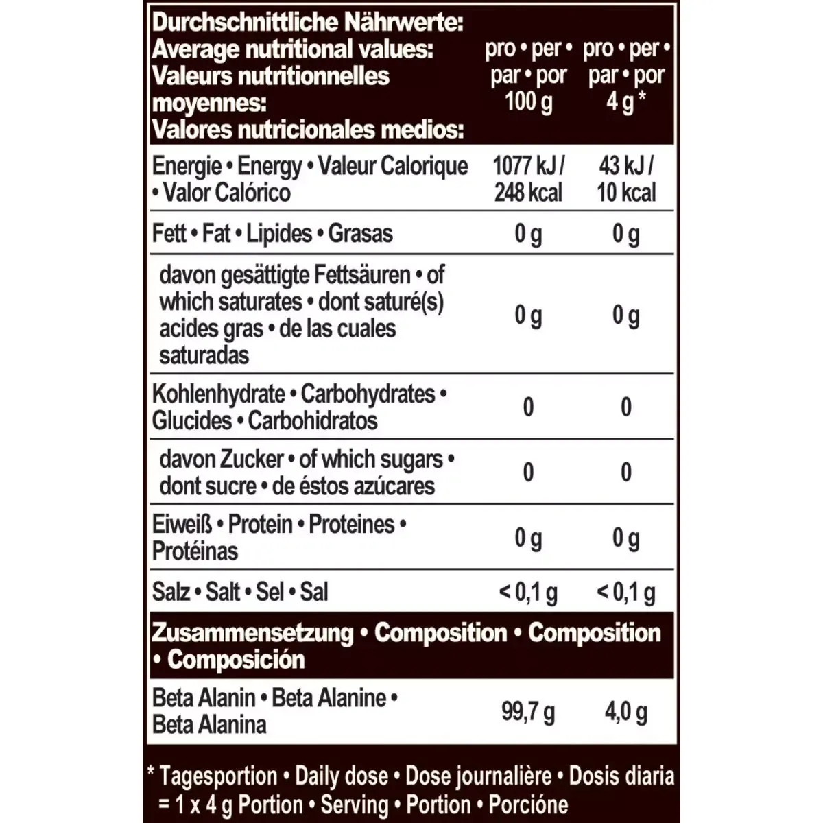 Амінокислота IronMaxx Beta Alanine Натуральний 500 г - фото 2