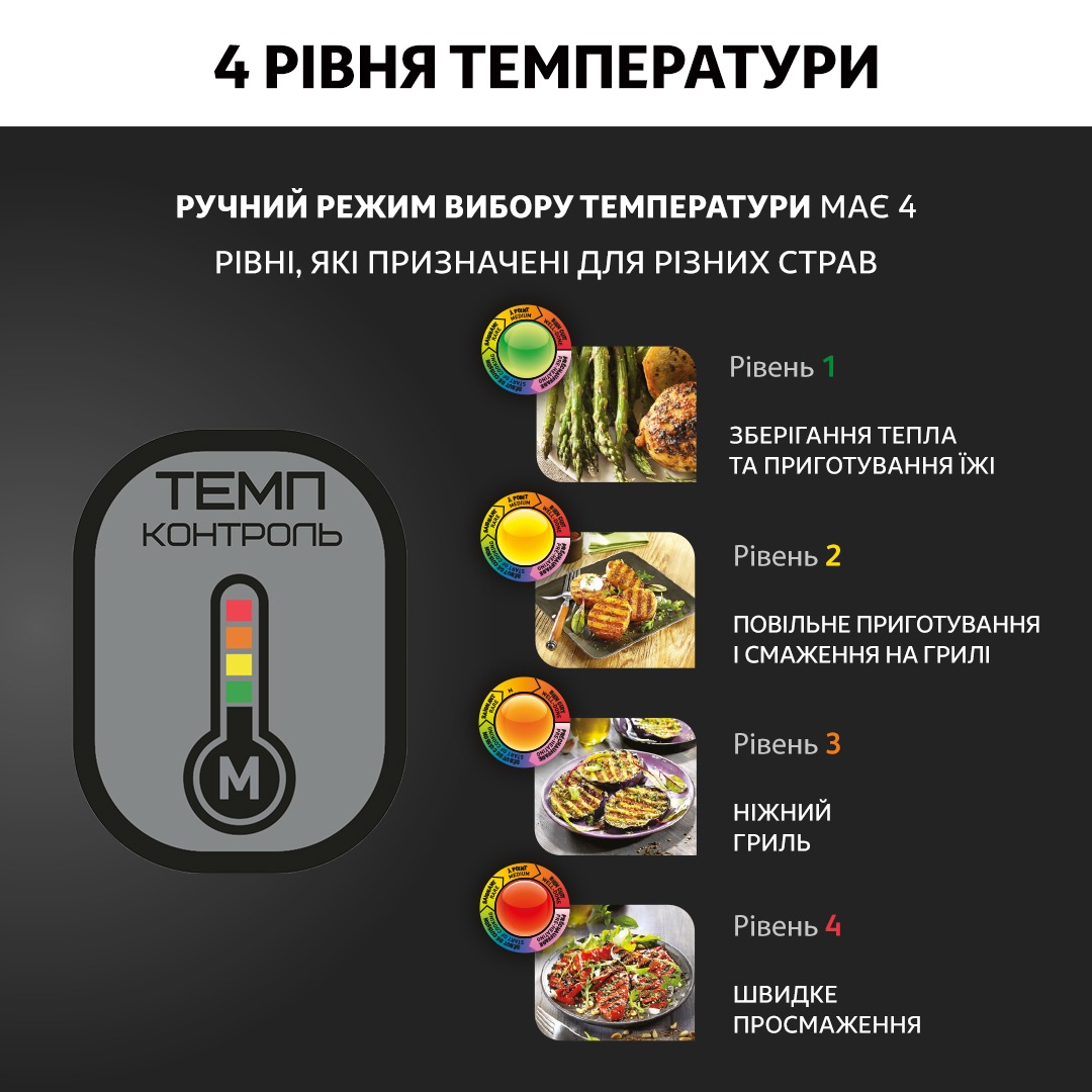 Гриль Tefal OptiGrill+ GC716D12 (GC716D12) - фото 9