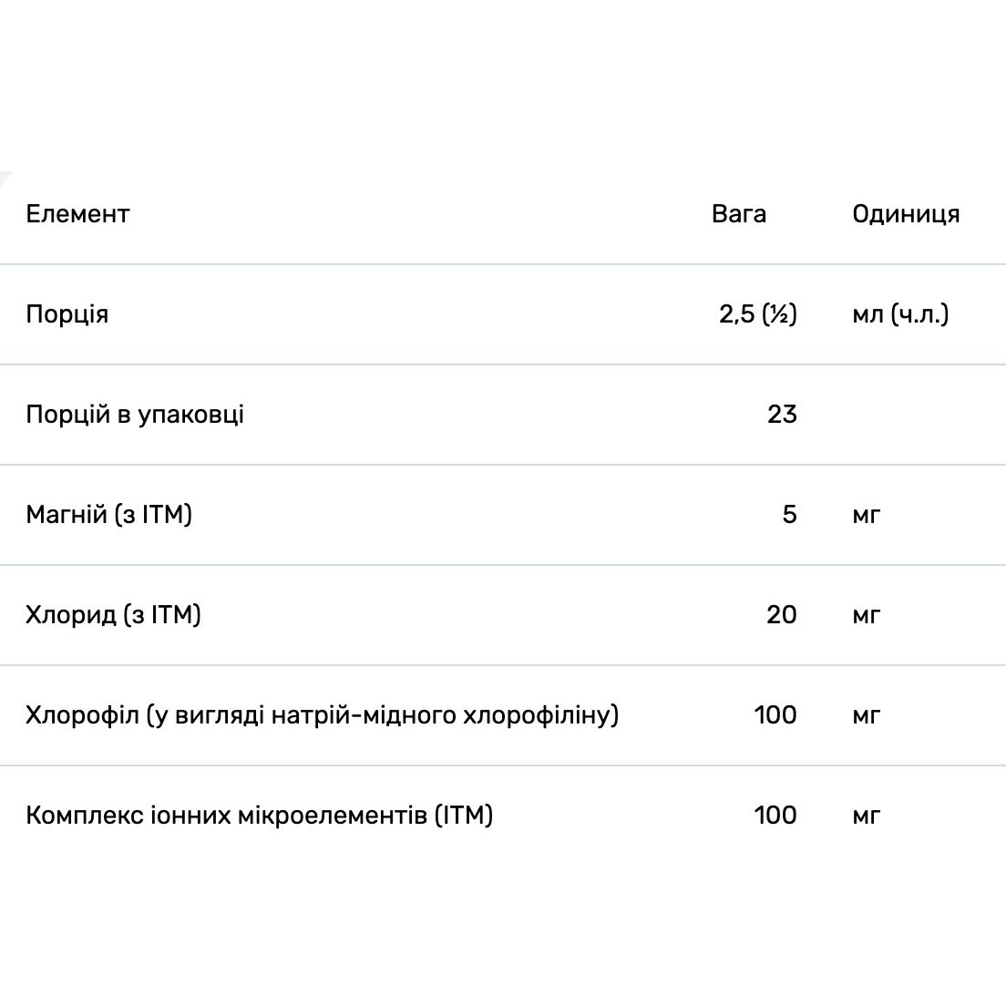 Хлорофилл Trace Minerals ионный 100 мг 59 мл - фото 3