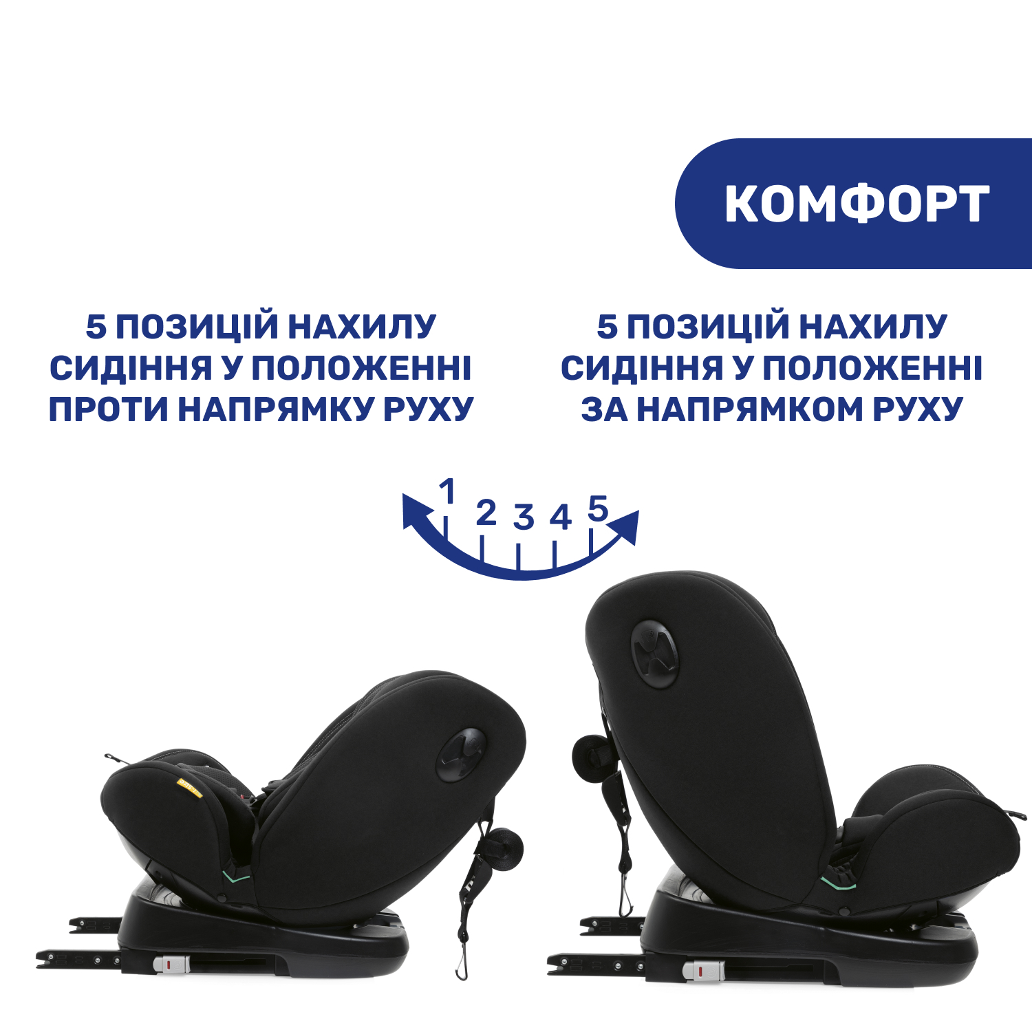 Автокрісло Chicco Unico Evo i-Size чорне (87030.95) - фото 7