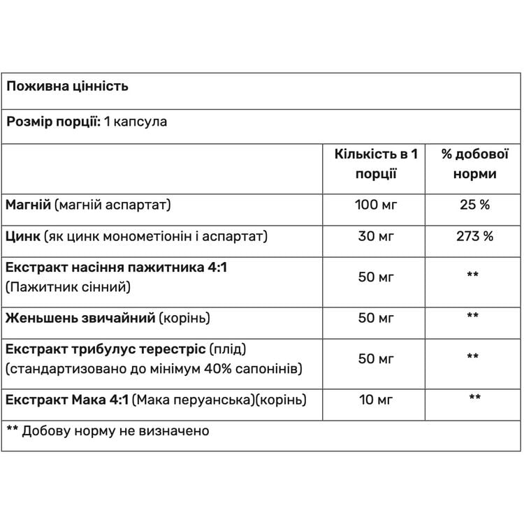 Бустер тестостерону Haya Labs Testosterone Booster 60 капсул - фото 2