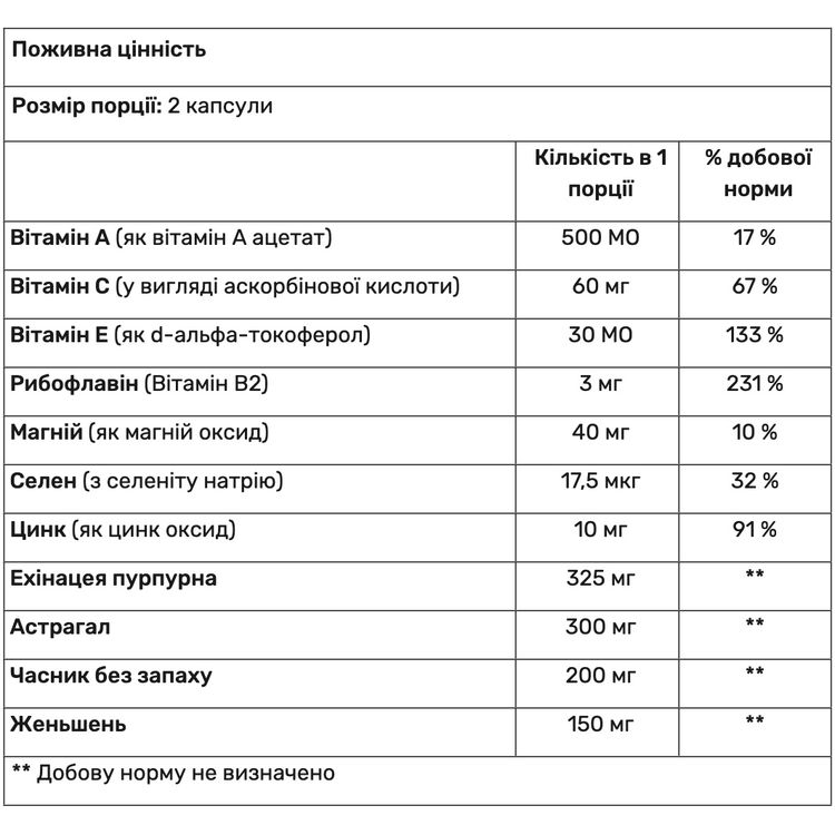 Комплекс для укрепления иммунитета Haya Labs Immunity Formula 60 капсул - фото 2