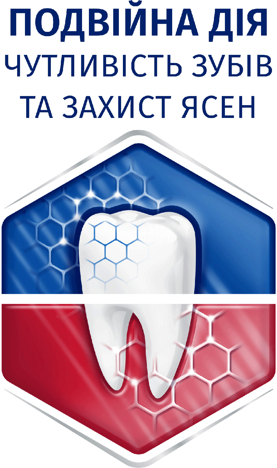 Зубна паста Sensodyne Чутливість зубів та захист ясен, 75 мл - фото 3