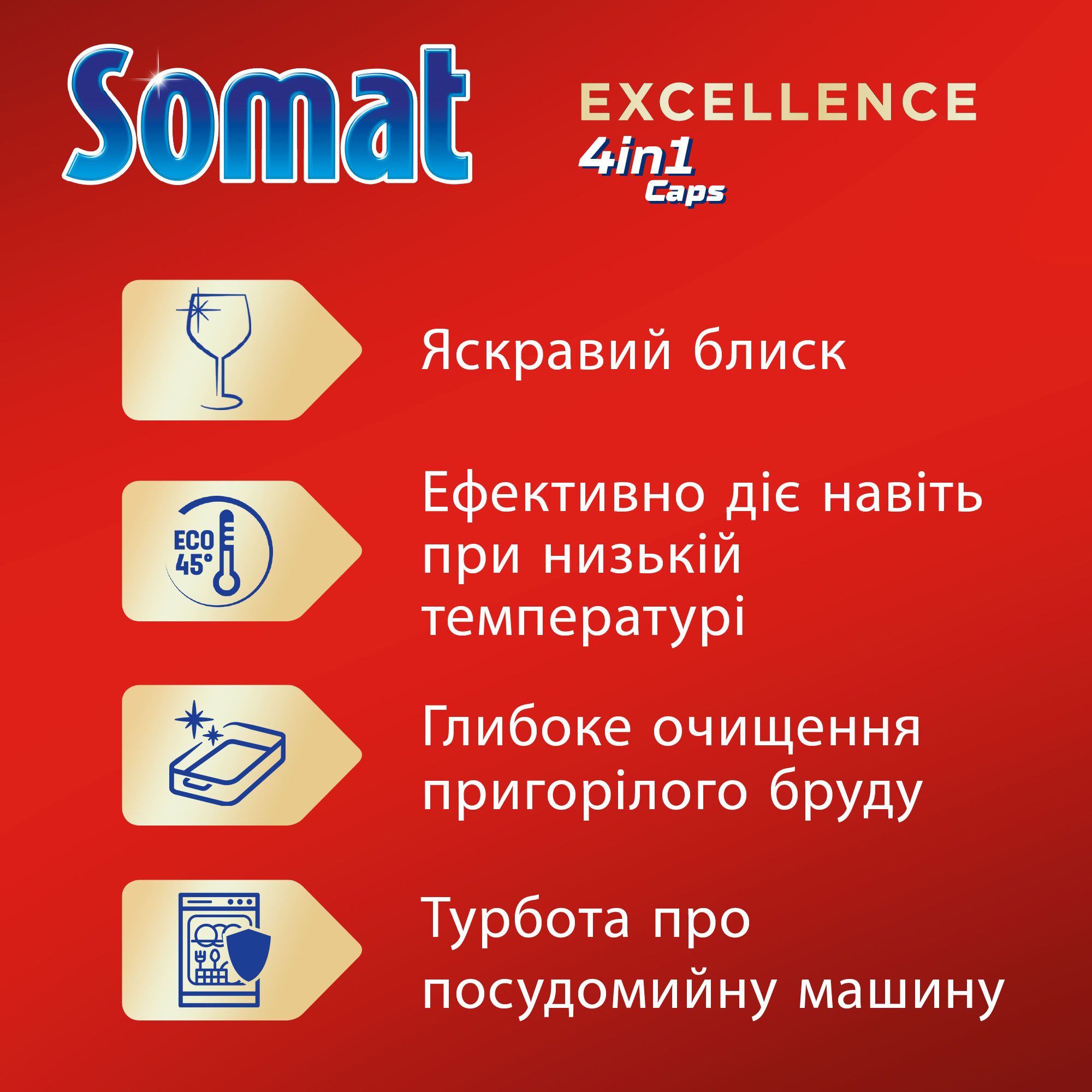 Капсули для посудомийної машини Somat Exellence Duo 4 в 1, 60 + 60 шт. - фото 2