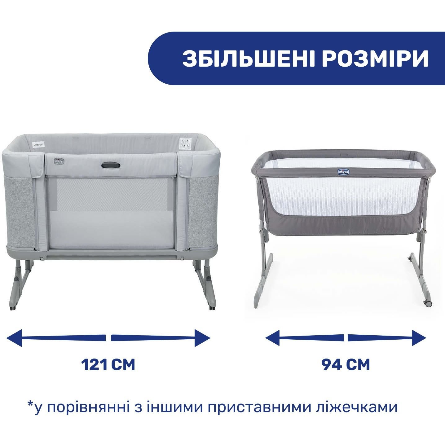 Детская кроватка Chicco Next2Me Forever 3 в 1 серая (79650.61) - фото 4