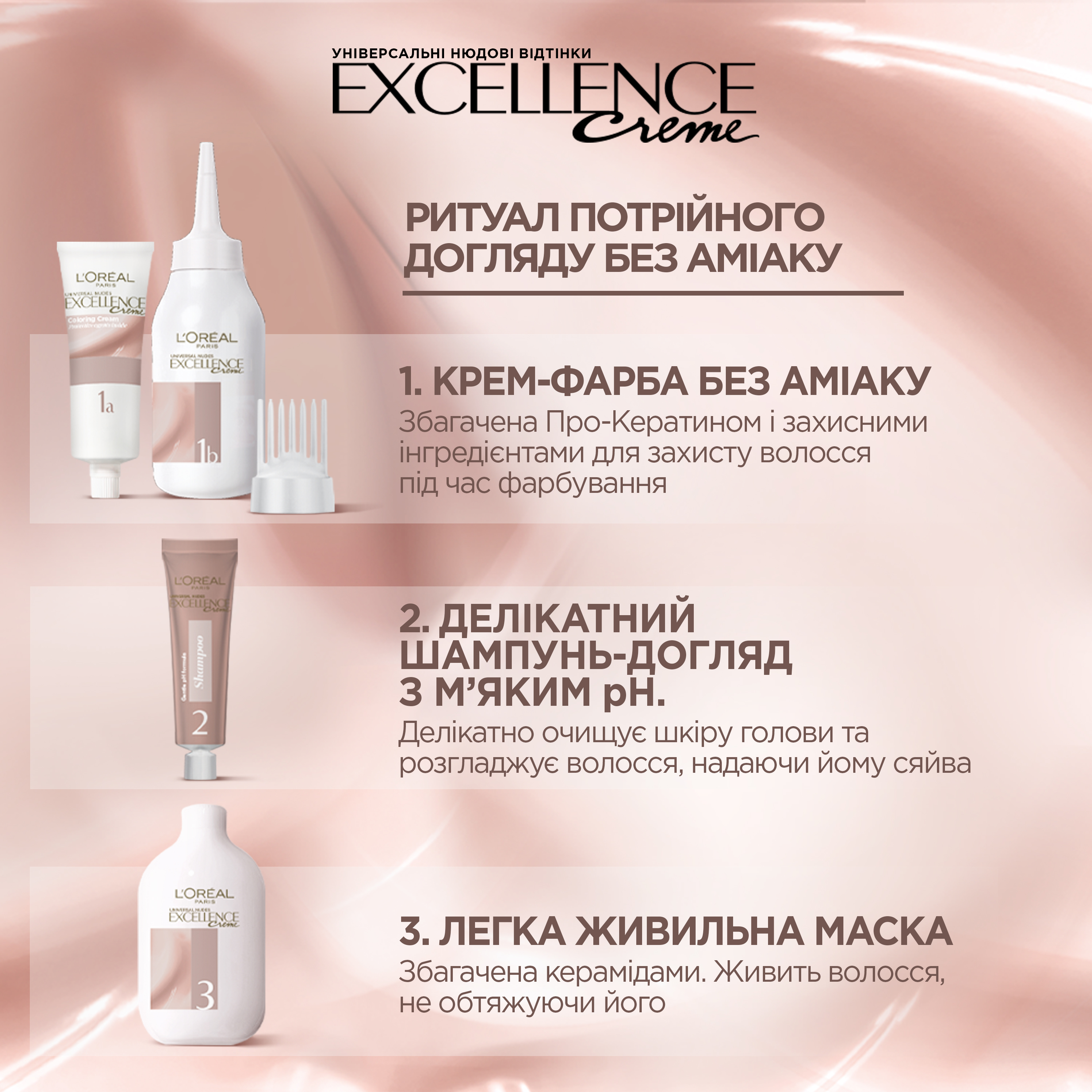 Крем-фарба для волосся L'Oreal Paris Excellence Creme 7UC Універсальна мідна - фото 3