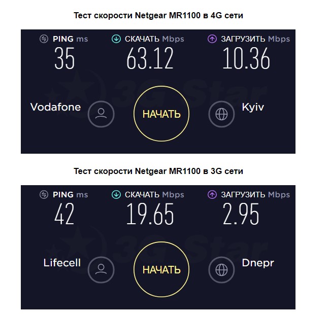 Модем 4G/3G + Wi-Fi Мобильный роутер Netgear MR1100 - фото 5