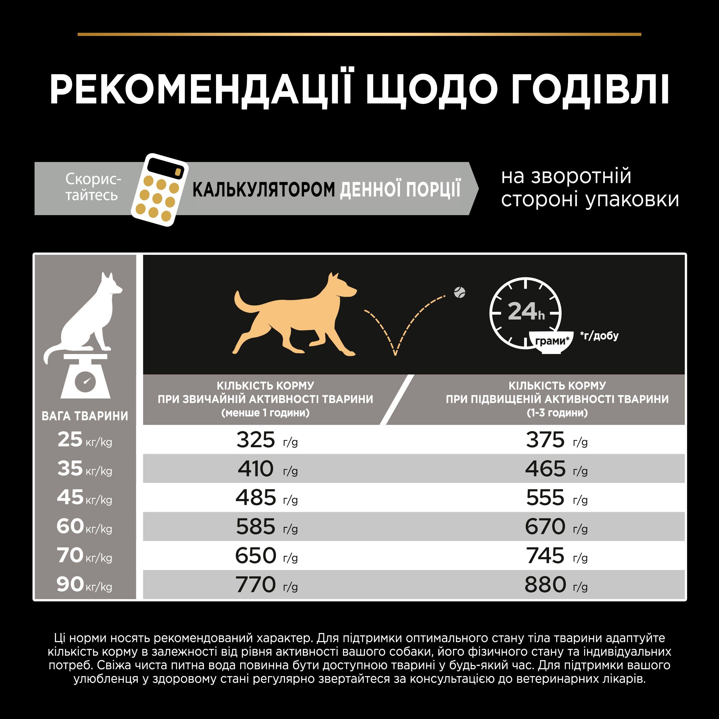 Сухий корм для дорослих собак великих порід Purina Pro Plan Large Robust Adult, з куркою, 14 кг (12375799) - фото 11