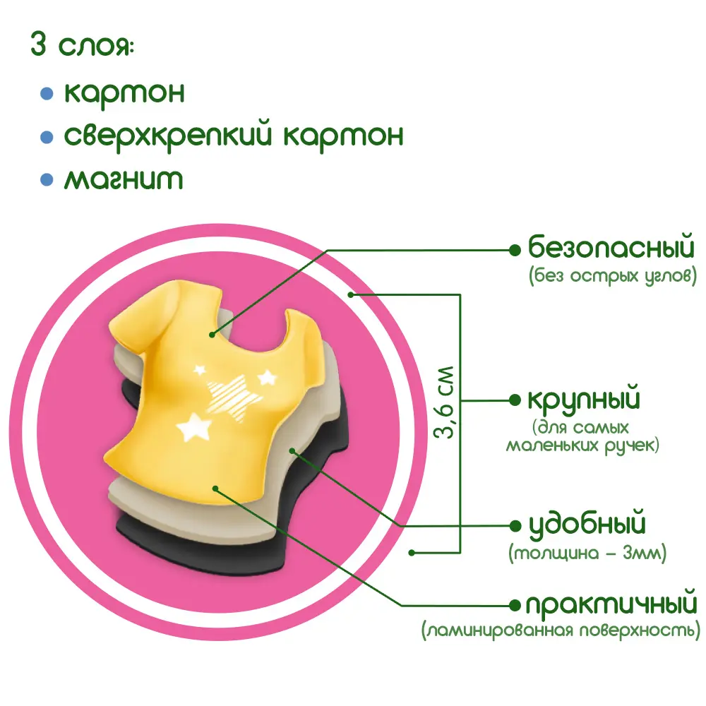 Набор магнитов Magdum Кукла с одеждой New look ML4031-14 EN - фото 4