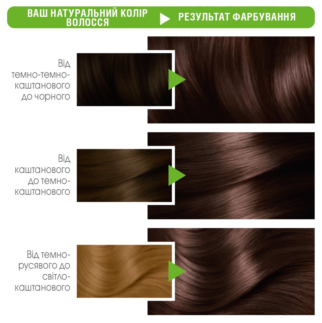 Краска для волос Garnier Color Naturals, тон 5.12 (Морозный шоколад), 110 мл (C6411100) - фото 3