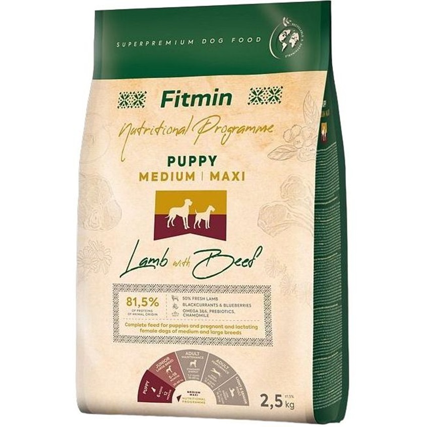 Сухой корм для щенков Fitmin dog Medium Maxi Puppy Lamb & Beef 2.5 кг - фото 1