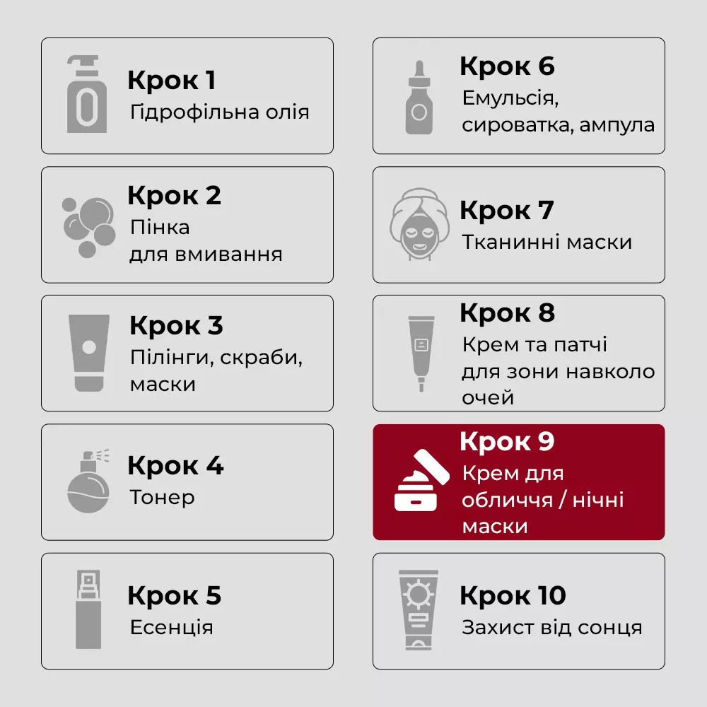 Крем-пілінг для обличчя Medi-Peel AHA BHA 28 Days Hyal Cream відновлювальний з кислотами та пептидами 30 мл - фото 6