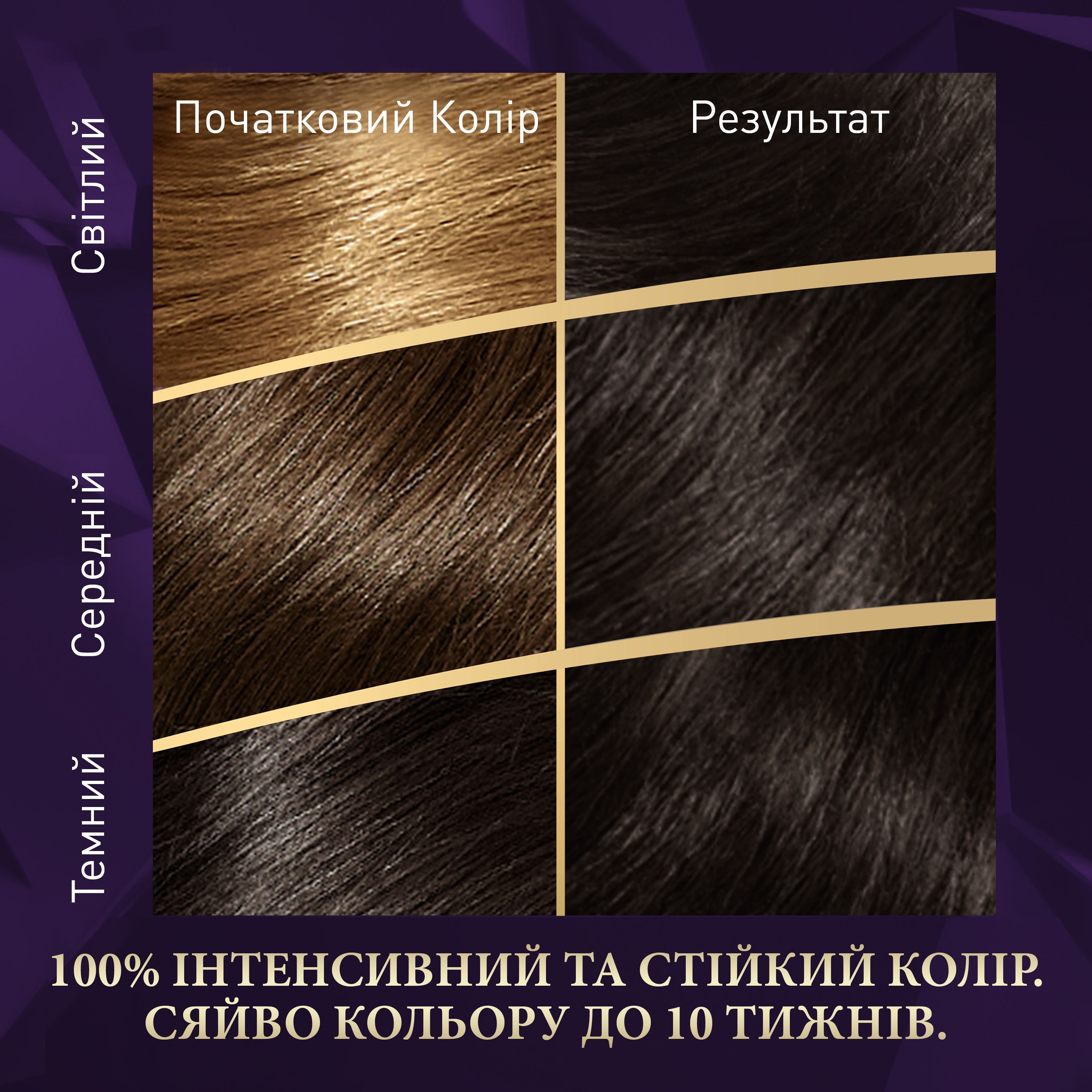 Стійка крем-фарба для волосся Wella Color Perfect 3/1 Попелястий темний шатен (4064666598284) - фото 3
