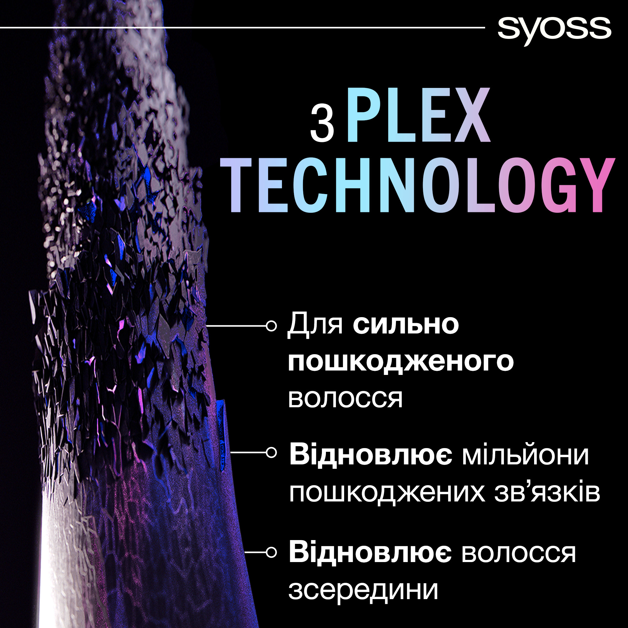 Сыворотка Syoss Intense Plex несмываемая 100 мл - фото 7