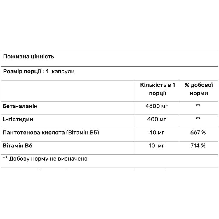 Бета-Аланін + Гістідін з вітамінами Nutrend Beta Alanine 90 капсул - фото 2