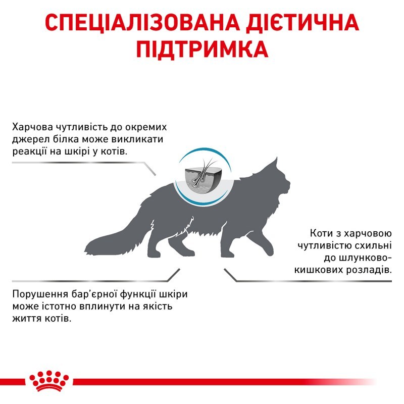 Сухий корм для дорослих котів при харчових алергіях Royal Canin Sensitivity Control, 1,5 кг (39090151) - фото 4