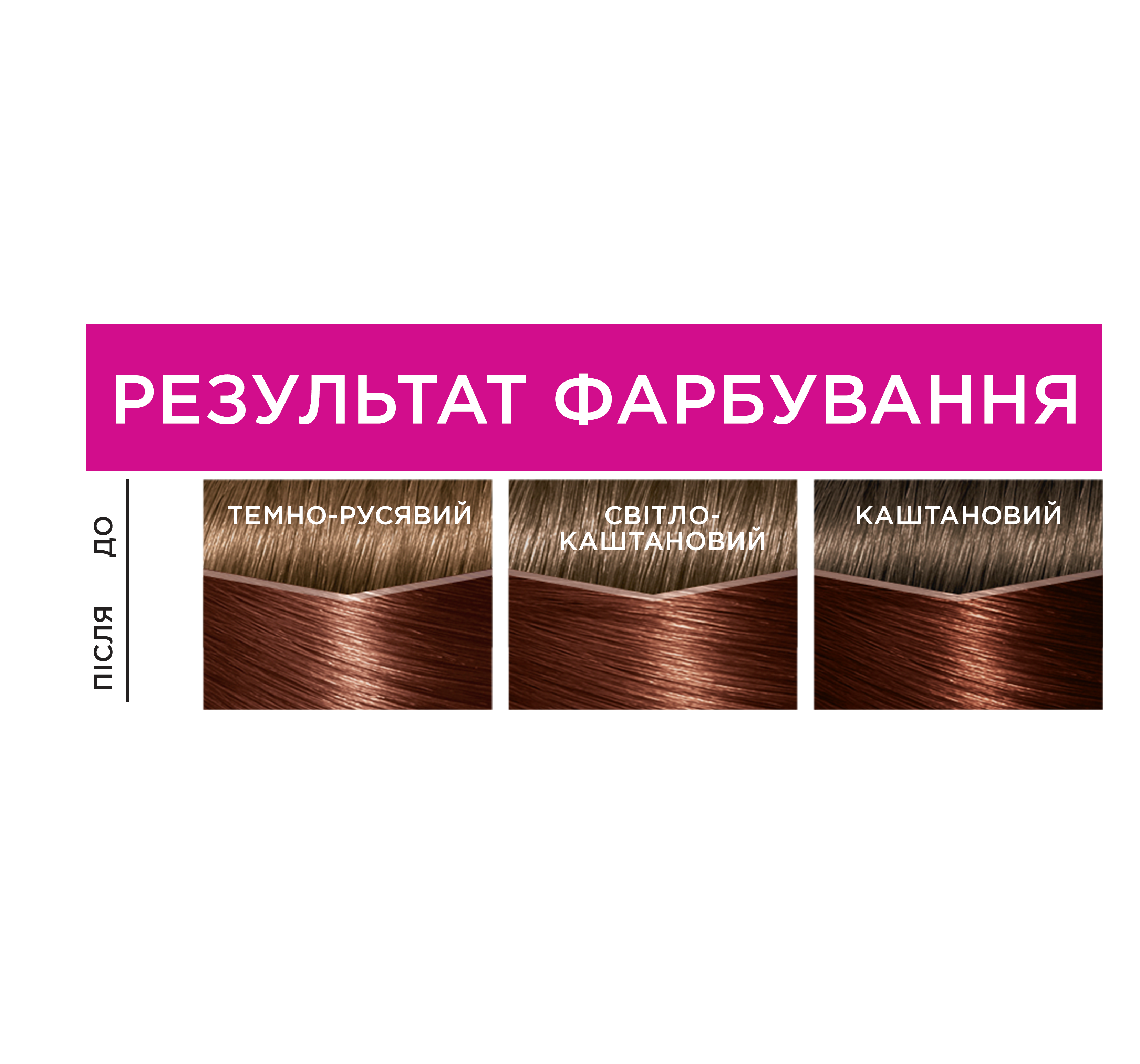 Краска-уход для волос без аммиака L'Oreal Paris Casting Creme Gloss, тон 554 (Пряный шоколад), 120 мл (A7263476) - фото 4