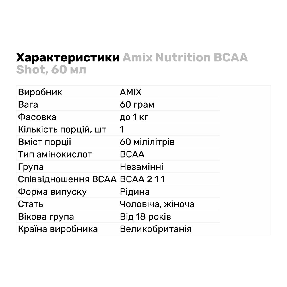 Амінокислоти Amix BCAA Shot лісові фрукти 60 мл - фото 3