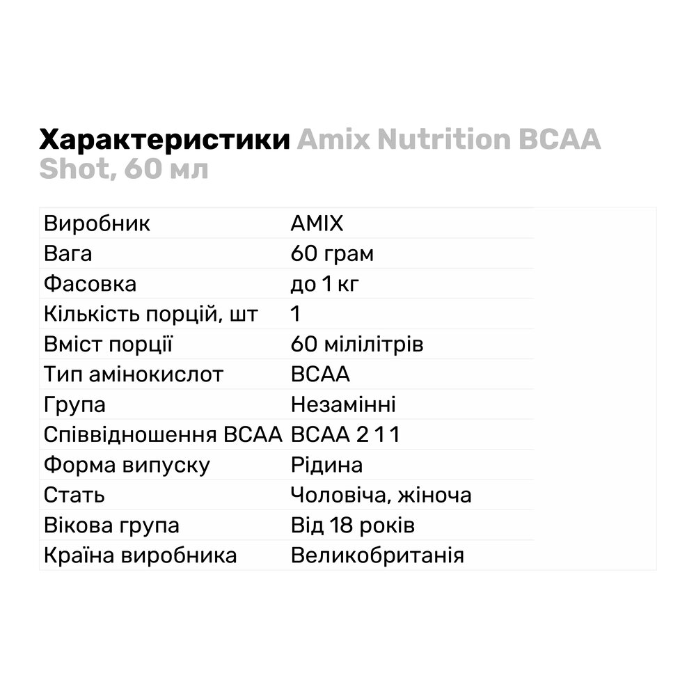 Амінокислоти Amix BCAA Shot диня 60 мл - фото 3