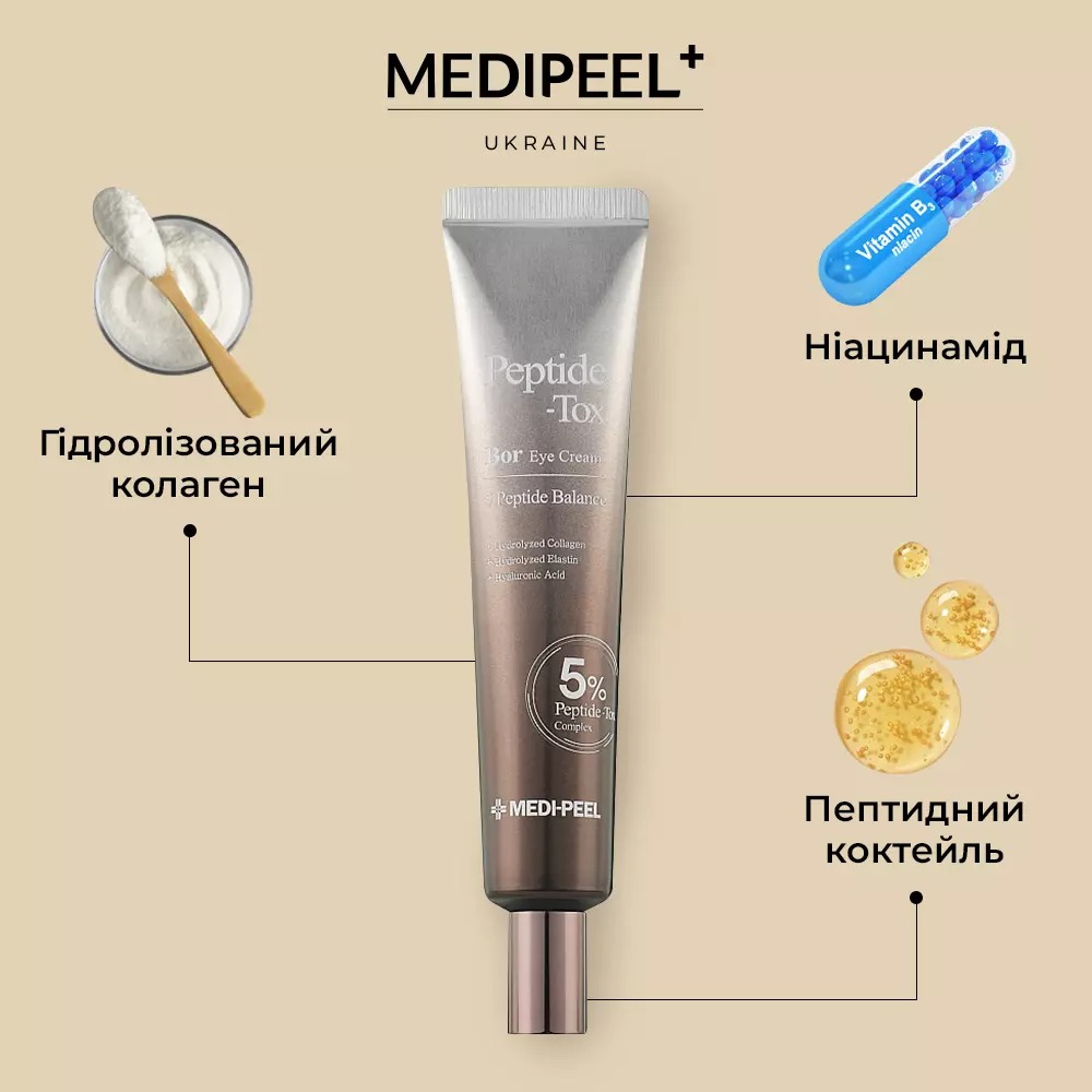 Ліфтинг-крем для шкіри навколо очей Medi-Peel Peptide-Tox Bor Eye Cream з пептидним комплексом 40 мл - фото 3