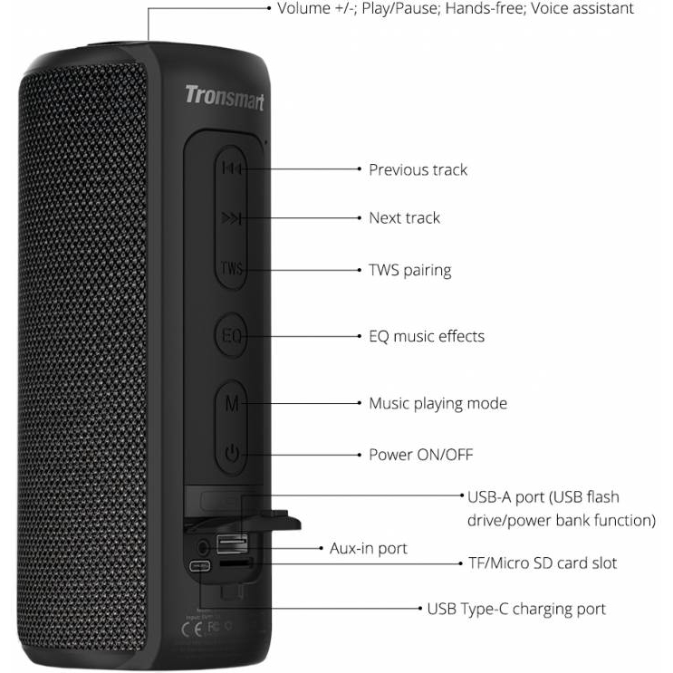 Портативна колонка Bluetooth Tronsmart Element T6 Plus - фото 5