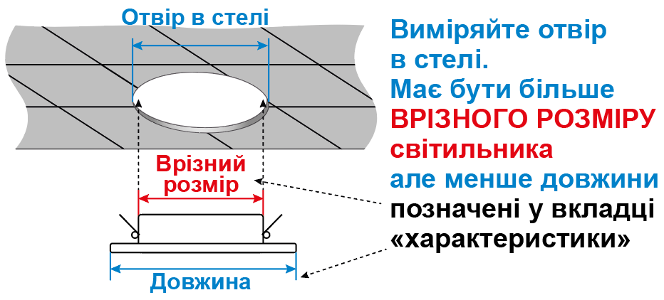 Светильник точечный врезной Євросвітло 9Вт круг LED-R-100-9 6400К без рамки (57945) - фото 5