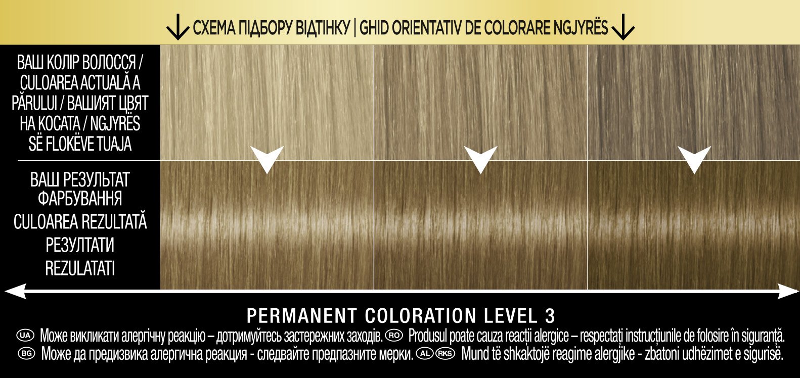 Фарба для волосся без аміаку Syoss відтінок 7-10 (Натуральний світло-русявий) 115 мл - фото 3