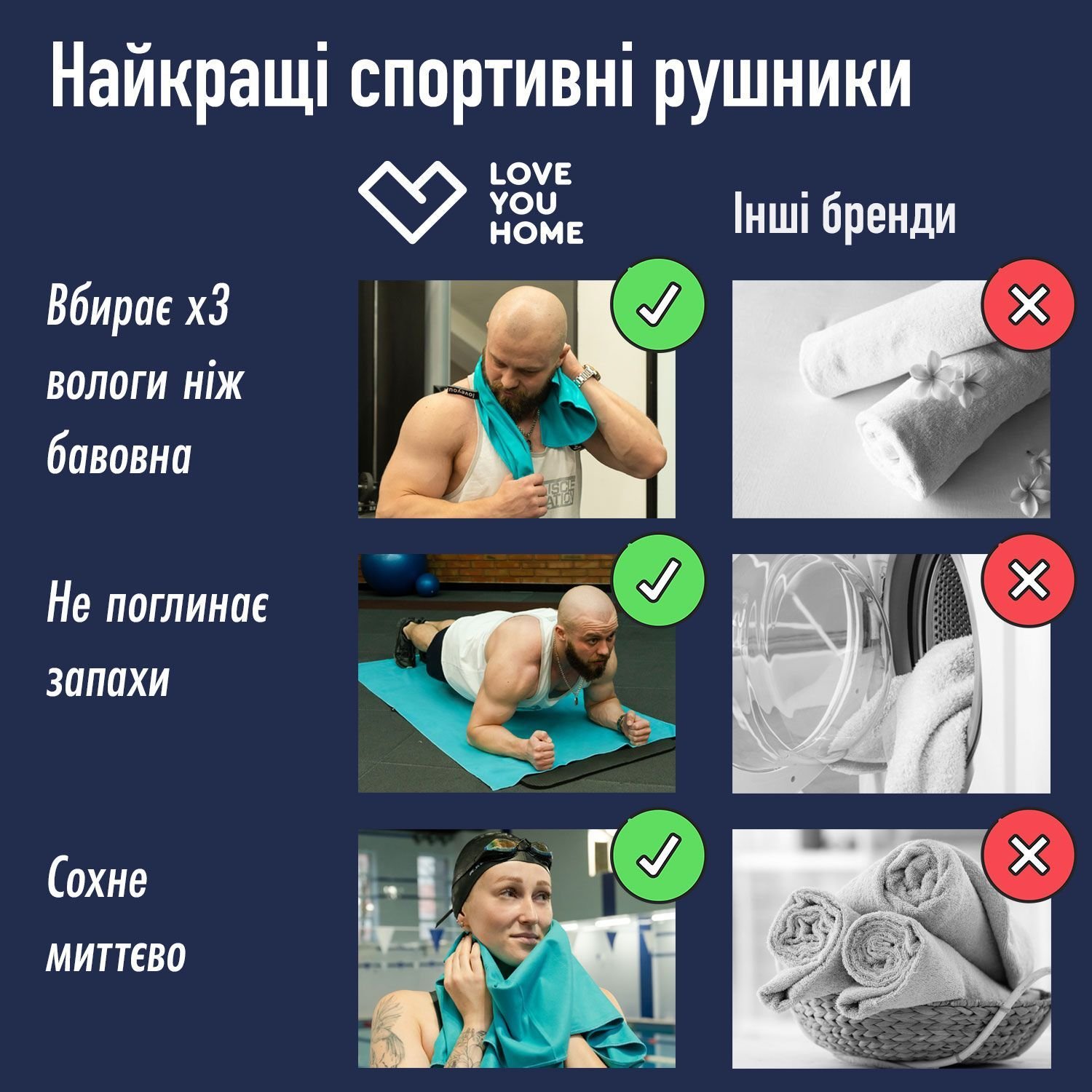 Набір рушників Love You Sport мікрофібра 50х90 см, 70х140 см хакі (60107) - фото 6