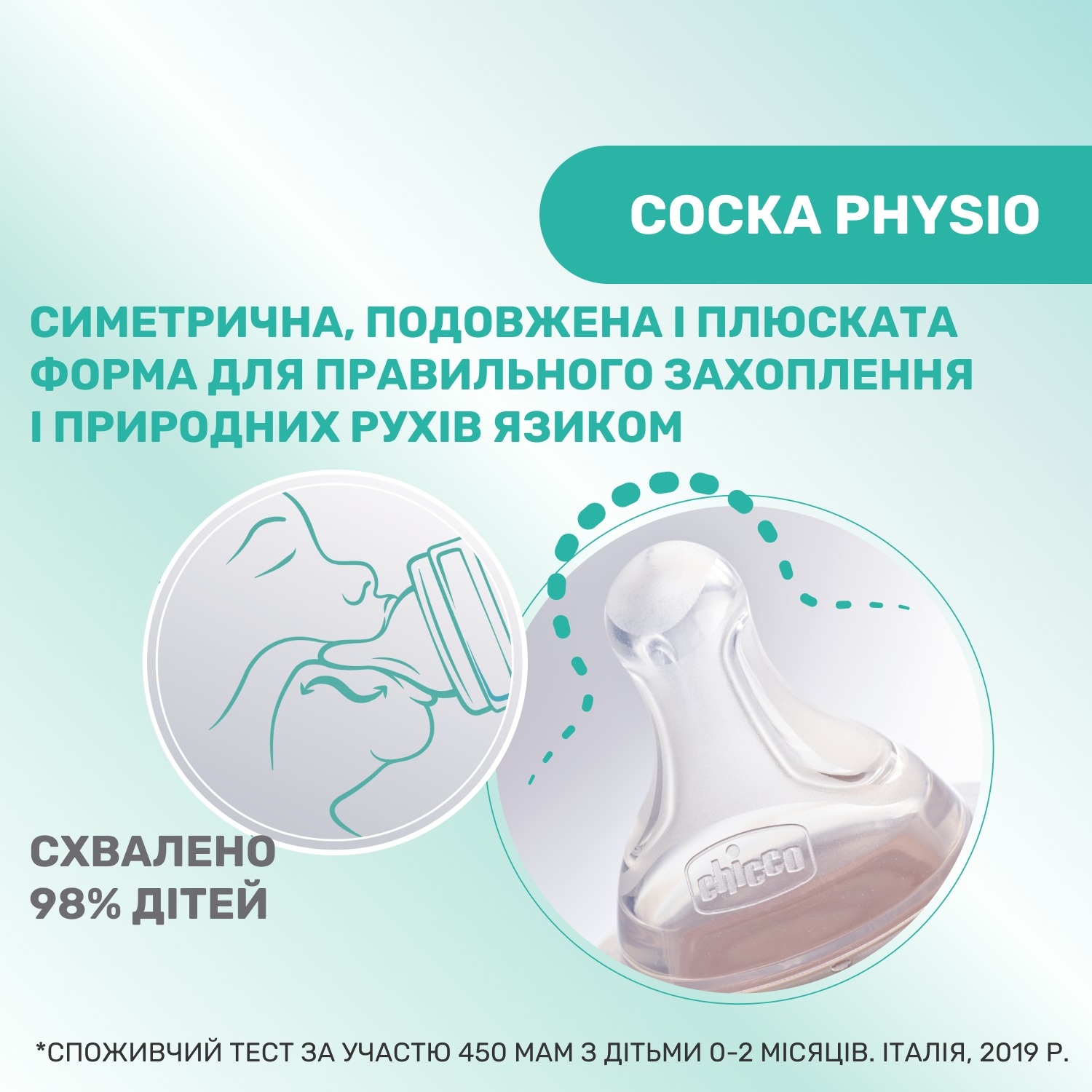 Пляшка для годування Chicco Perfect 5 Love пластикова із силіконовою соскою 240 мл (20223.21.40) - фото 5