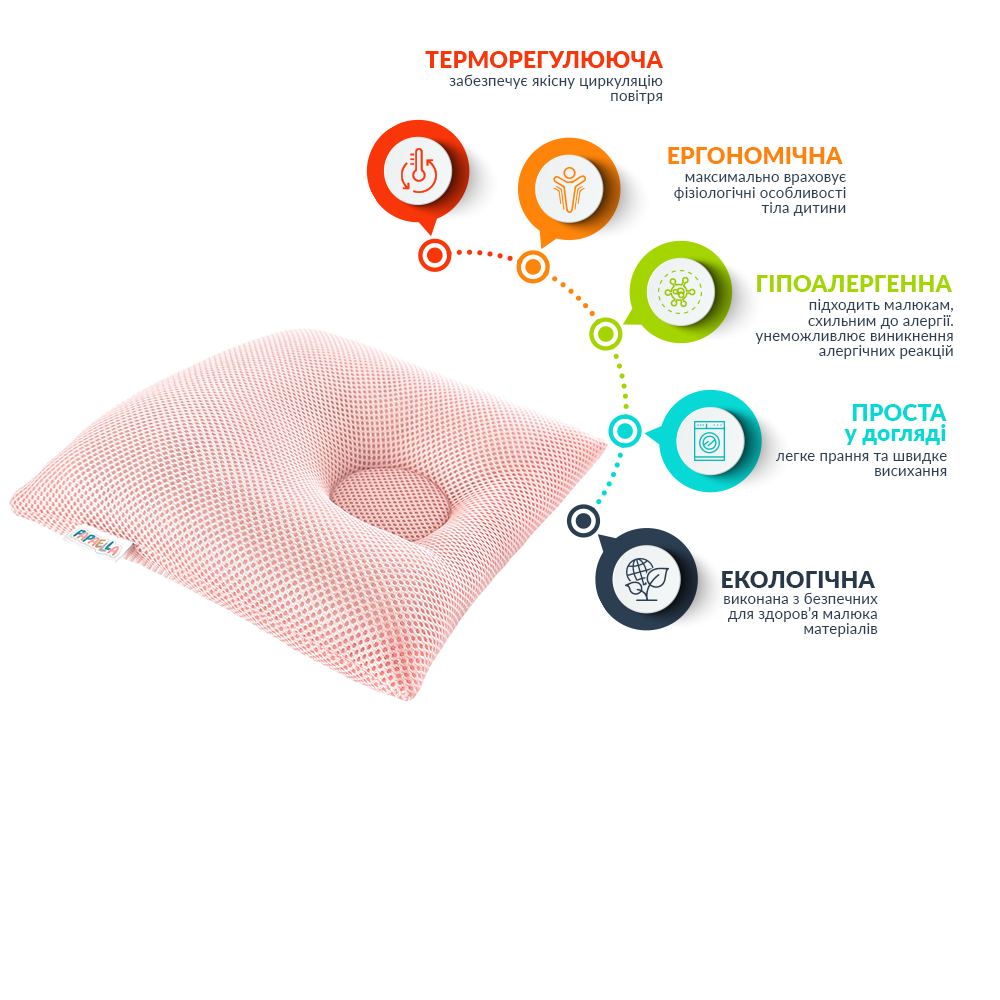 Подушка для младенцев Papaella Ортопедическая Maxi, диаметр 9 см, пудровый (8-32583) - фото 2