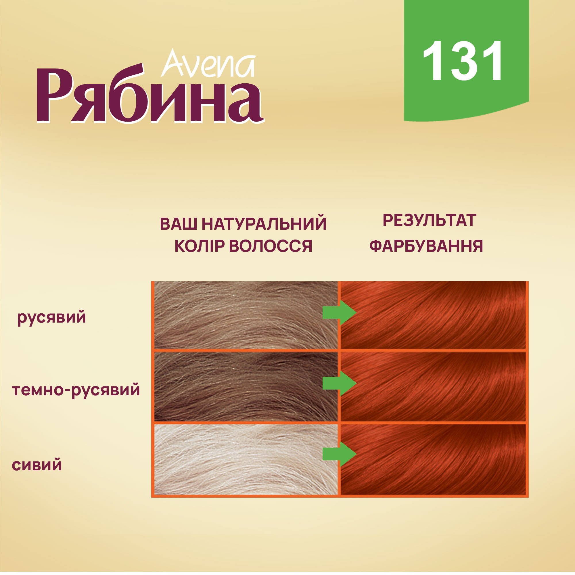 Крем-краска для волос Acme Color Рябина Avena, оттенок 131 (Медный шик), 138 мл - фото 2