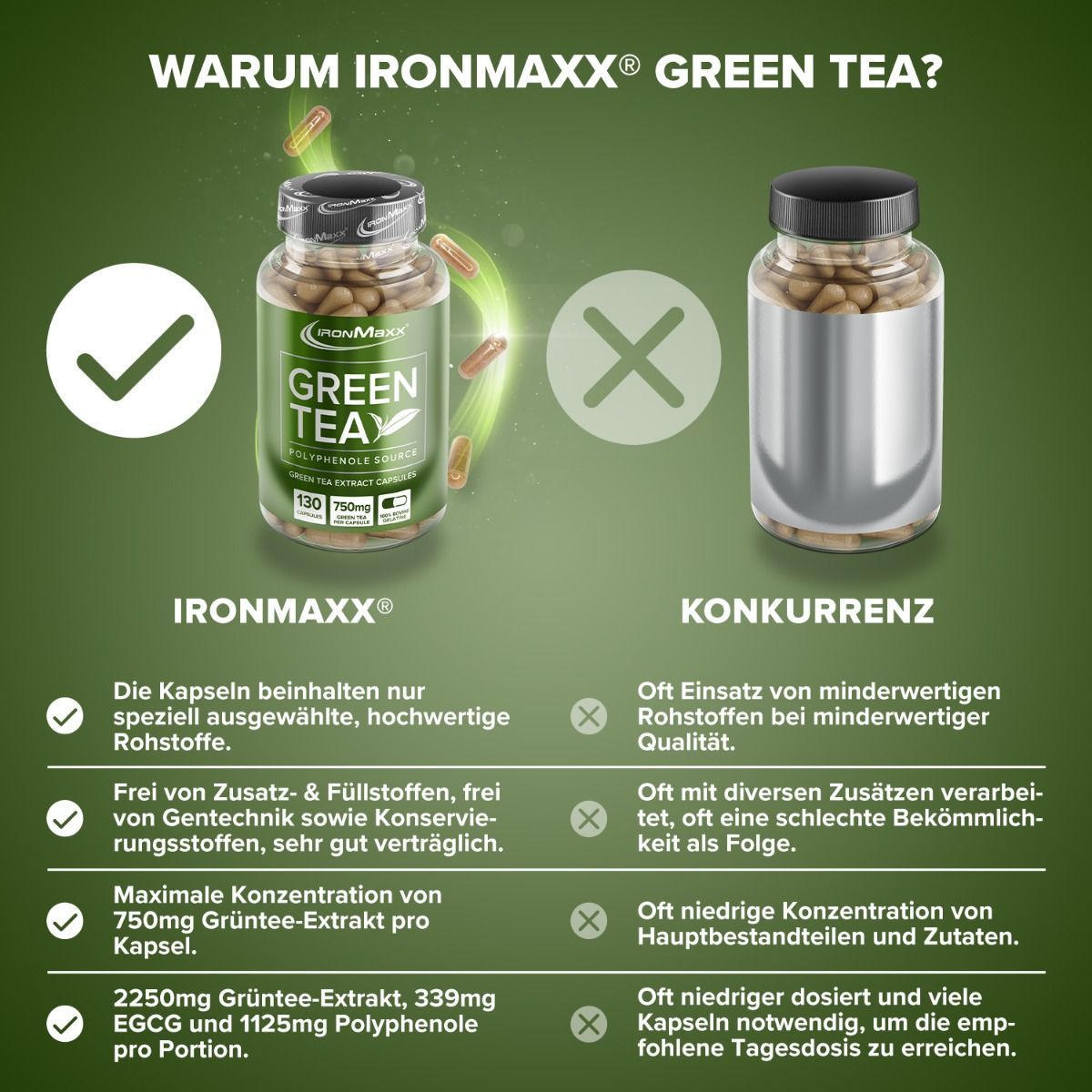 Натуральная добавка IronMaxx Green Tea130 капсул - фото 4